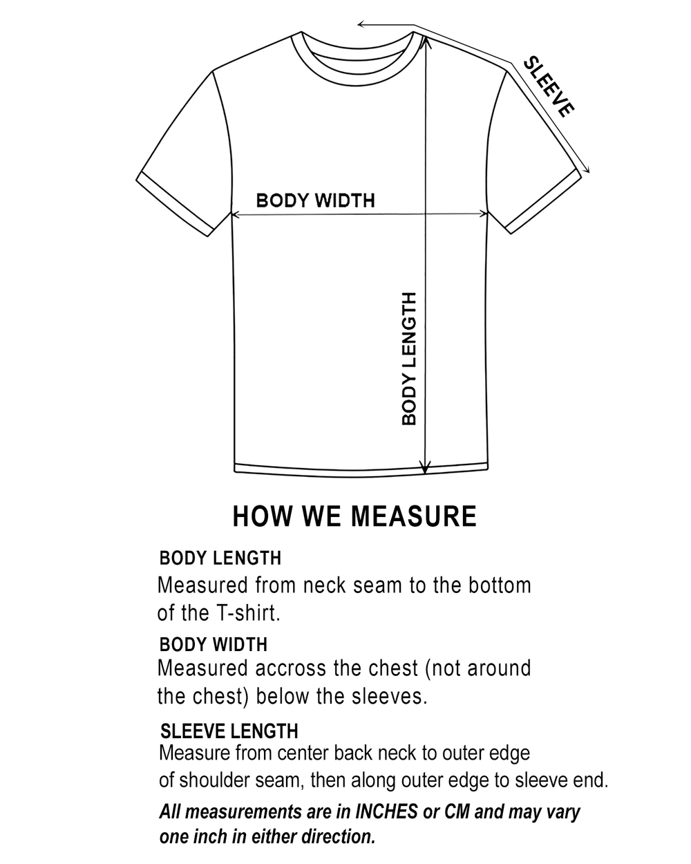 SenHub Sample T