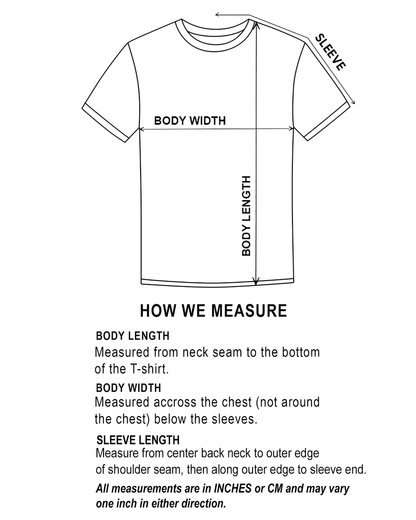 SenHub Sample T